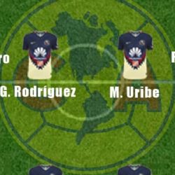 Alineación Confirmada de América vs Pachuca
