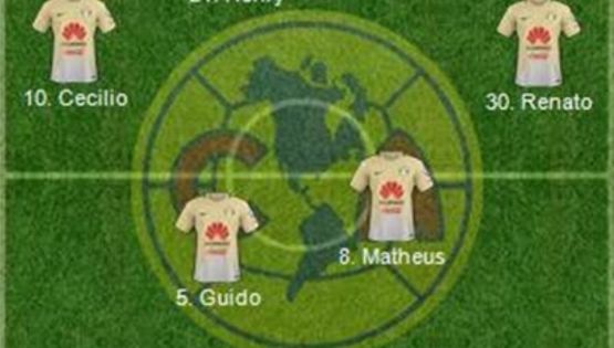 La Posible Alineación del América contra Pumas