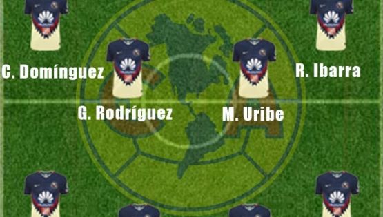Alineación Confirmada de América vs Pumas