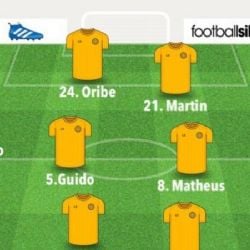 11 Titular "América vs Pumas"