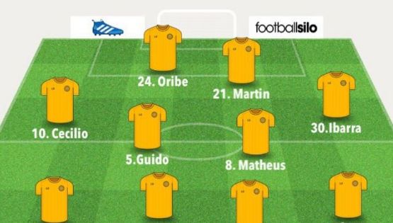 11 Titular "América vs Pumas"