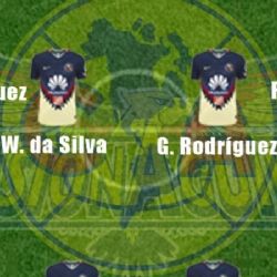 Posible Alineación de América vs Atlas