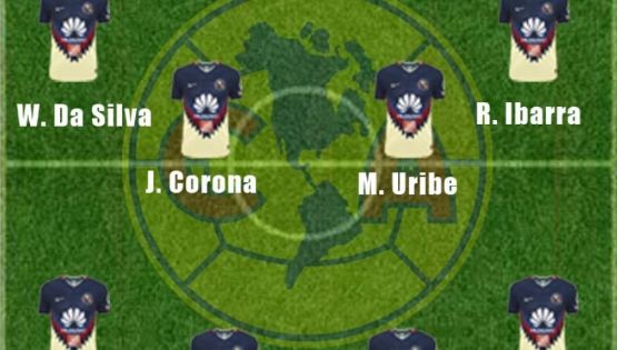 Alineación Confirmada del América vs Querétaro