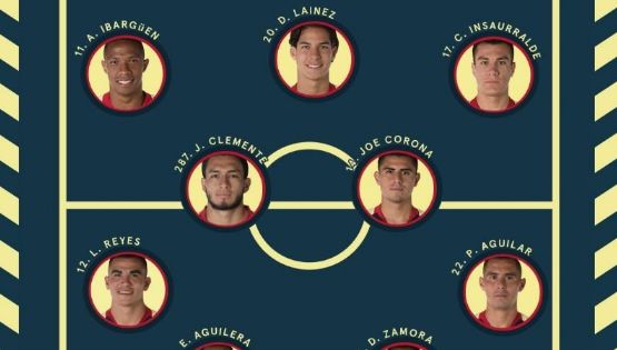 Alineación confirmada del América vs Querétaro