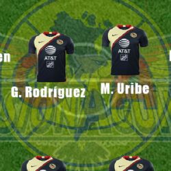 La Posible Alineación del América contra Tigres