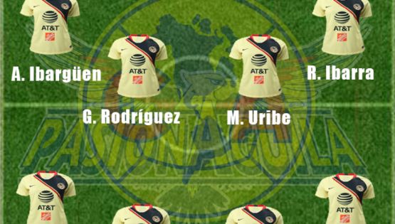 Alineación Confirmada del América vs Tigres