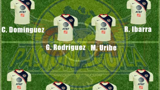 La Alineación y Banca Confirmada de América contra Veracruz
