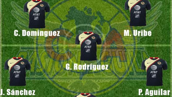 La Posible Alineación del América contra Toluca