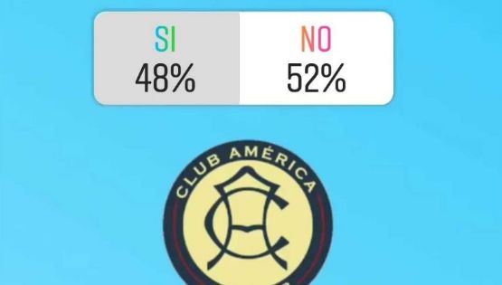 Afición Americanista dividida por la Posible Salida de Edson y Lainez