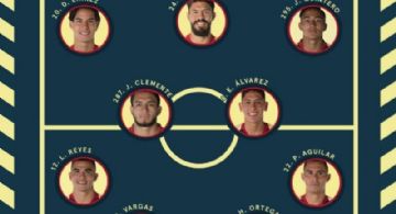 Alineación Confirmada del América vs Santos