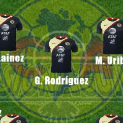 La Posible Alineación de América en la Ida contra Pumas