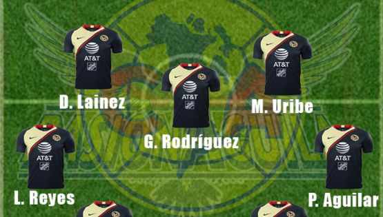 La Alineación y Banca Confirmada de América contra Pumas
