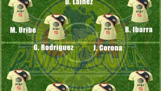 La Alineación y Banca Confirmada de América contra Pumas