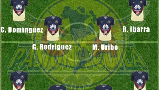 Alineación Confirmada de América vs Tigres