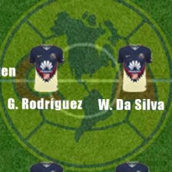 Confirmado: Alineación del América vs Xolos