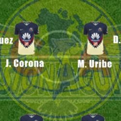 Alineación Sorpresiva del América Contra Saprissa