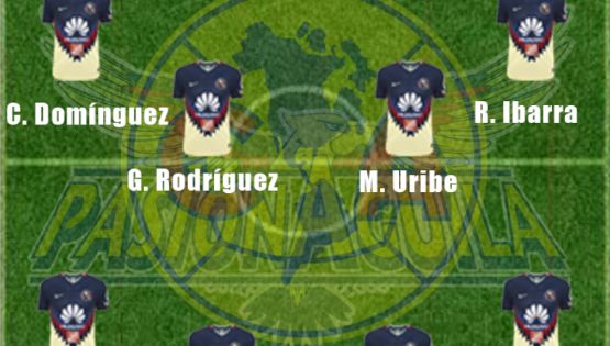 Alineación Confirmada de América vs Cruz Azul