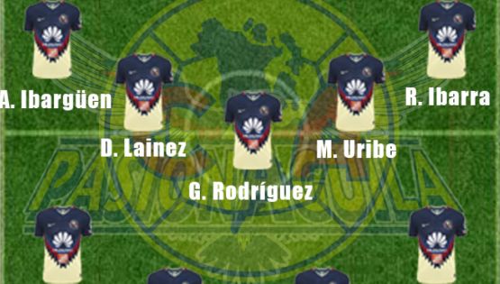 Alineación Confirmada del América Contra el Puebla