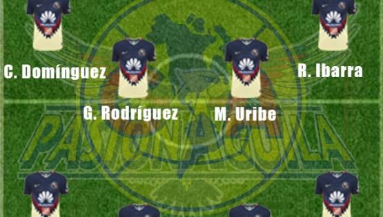 Alineación y Banca Confirmada del América Contra Necaxa