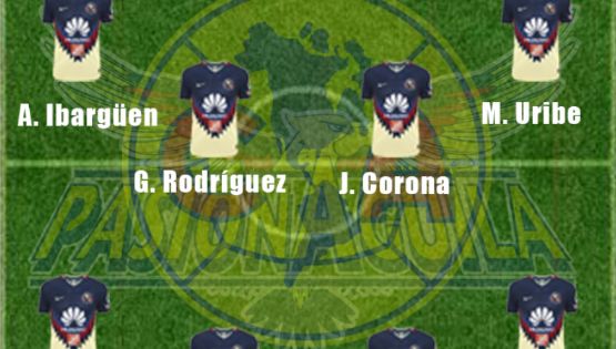 Alineación y Banca Oficial del América Contra Pumas