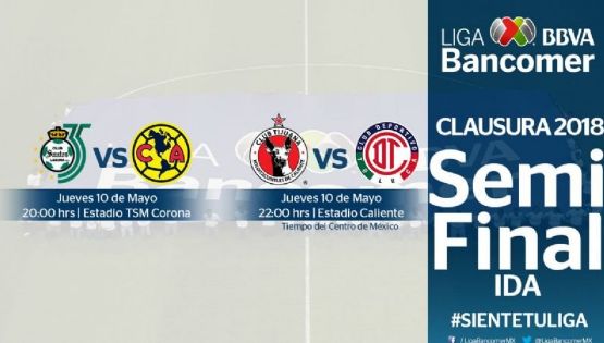 Horarios Oficiales de las Semifinales de la Liga MX