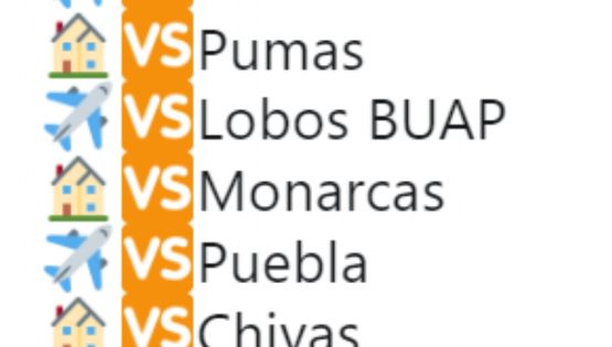 Oficial | El Calendario de Partidos para el Apertura 2018