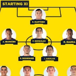 Sorpresas en la Alineación del América contra Atlas