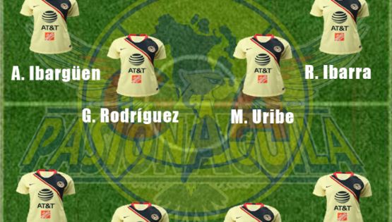 Alineación Confirmada de América vs Atlas