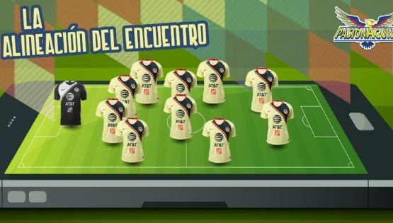 Posible Alineación del América contra Veracruz en la Copa MX