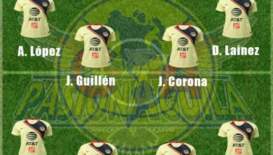 La Alineación Confirmada del Club América contra Veracruz