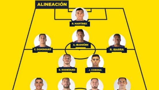 La Alineación Confirmada del América contra Morelia
