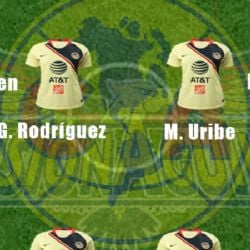 Alineación Confirmada del América vs Monterrey
