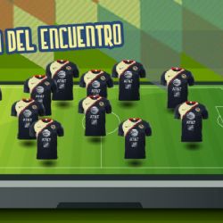 El 11 Inicial Confirmado del América contra Veracruz
