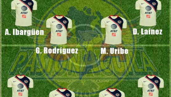 La Alineación y Banca Confirmada del América contra Querétaro
