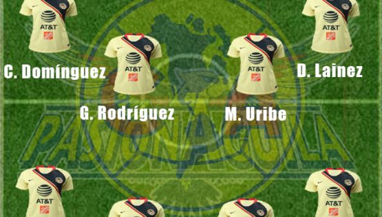 Posible Alineación del América vs León