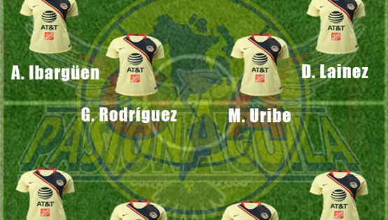 Alineación Confirmada del América vs León