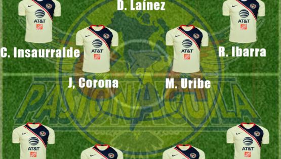 La Posible Alineación del América contra Dorados en la Copa MX