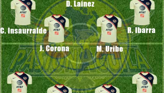 Alineación y Banca Confirmada del América contra Dorados