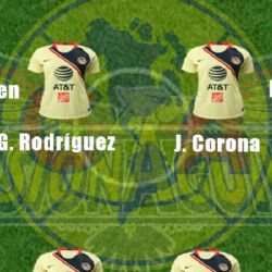 Alineación Confirmada del América vs Pachuca