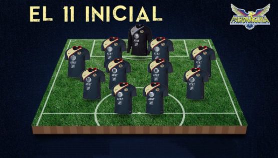 La Posible Alineación del América contra Lobos BUAP