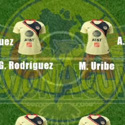 Alineación y Banca Confirmada del América vs Morelia