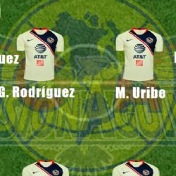 La Alineación y Banca Confirmada del América contra Puebla