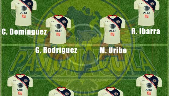 La Posible Alineación del América contra Chivas en el Clásico Nacional