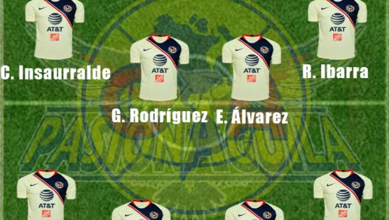 Miguel Herrera confirma la Alineación del América contra Monterrey