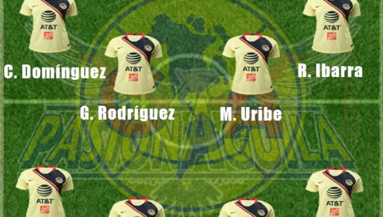 Probable Alineación del América con Castillo y sin Lainez