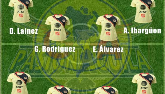 Alineación Confirmada del América vs Atlas