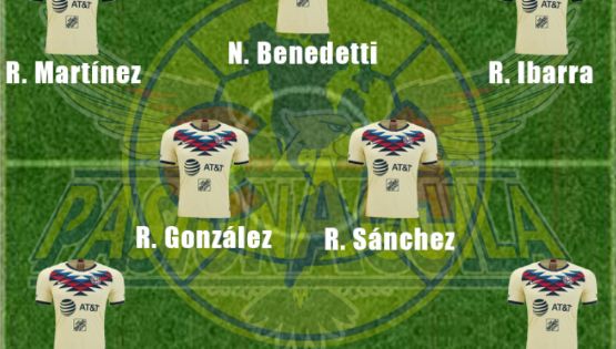 La Posible Alineación del América para enfrentar a Necaxa