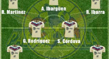La Posible Alineación del América contra Cruz Azul