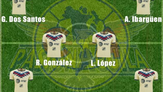 Posible Alineación de América vs Monterrey