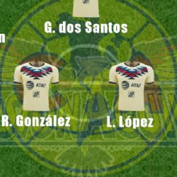 La Posible Alineación del América para enfrentar a Monterrey